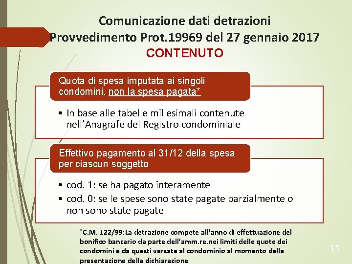 Comunicazione dati detrazioni Provvedimento Prot. 19969 del 27 gennaio 2017 CONTENUTO Quota di spesa