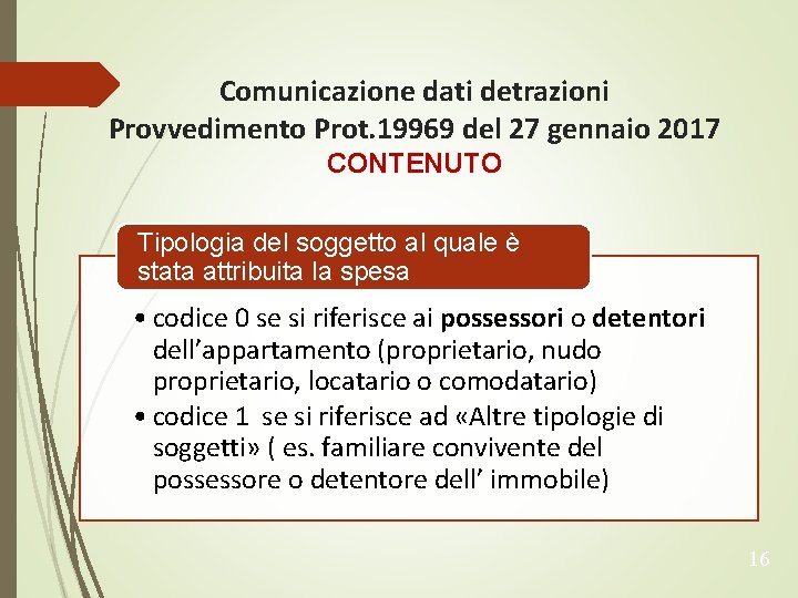 Comunicazione dati detrazioni Provvedimento Prot. 19969 del 27 gennaio 2017 CONTENUTO Tipologia del soggetto