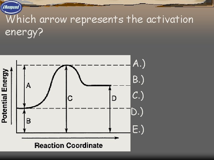 Which arrow represents the activation energy? A. ) 1 B. ) 2 E C.