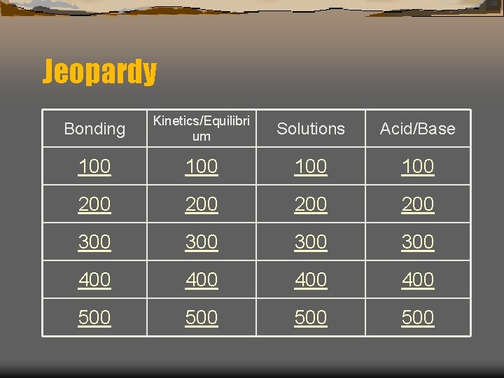 Jeopardy Bonding Kinetics/Equilibri um Solutions Acid/Base 100 100 200 200 300 300 400 400