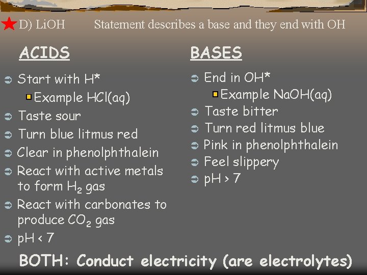 D) Li. OH Ü Ü Ü Ü Statement describes a base and they end