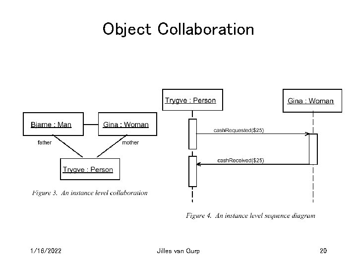 Object Collaboration 1/16/2022 Jilles van Gurp 20 
