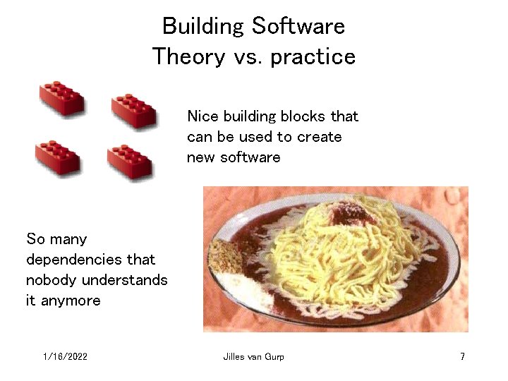 Building Software Theory vs. practice Nice building blocks that can be used to create
