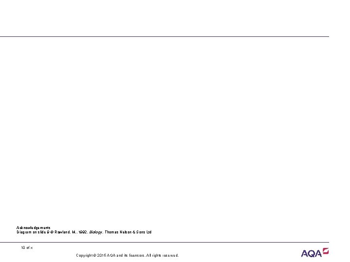 Acknowledgements Diagram on slide 9 Rowland, M. , 1992, Biology, Thomas Nelson & Sons