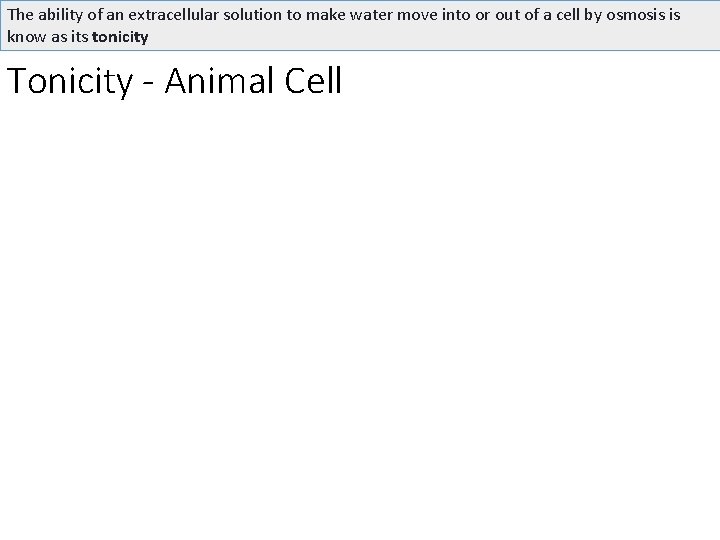 The ability of an extracellular solution to make water move into or out of