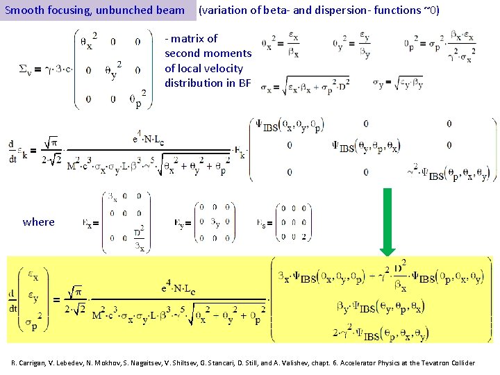 Smooth focusing, unbunched beam (variation of beta- and dispersion- functions ~0) - matrix of
