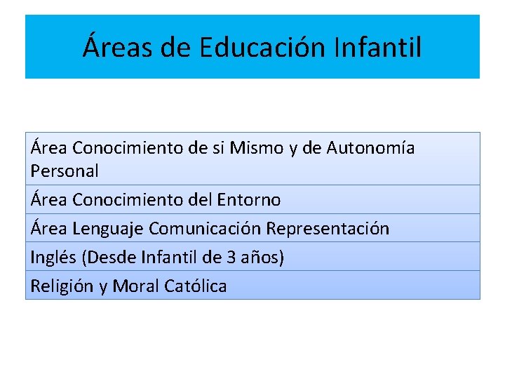 Áreas de Educación Infantil Área Conocimiento de si Mismo y de Autonomía Personal Área