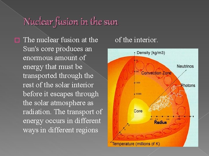 Nuclear fusion in the sun � The nuclear fusion at the Sun's core produces