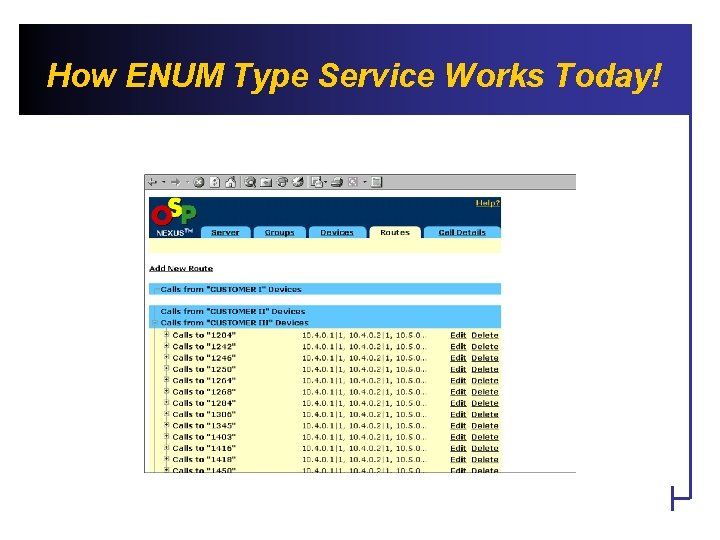 How ENUM Type Service Works Today! 