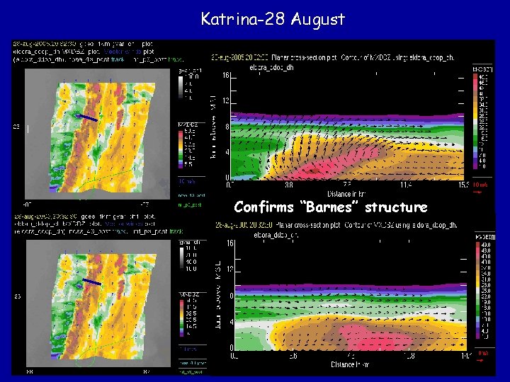 Katrina-28 August Confirms “Barnes” structure 