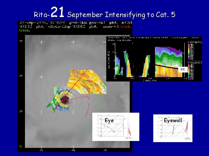 Rita- 21 September Intensifying to Cat. 5 0ºC Eyewall 