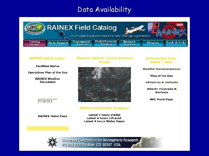 Data Availability 