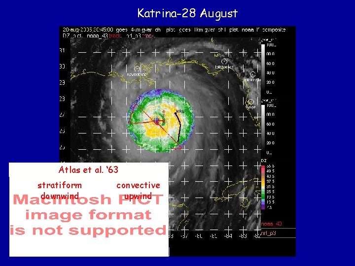 Katrina-28 August NRL Atlas et al. ‘ 63 stratiform downwind convective upwind 