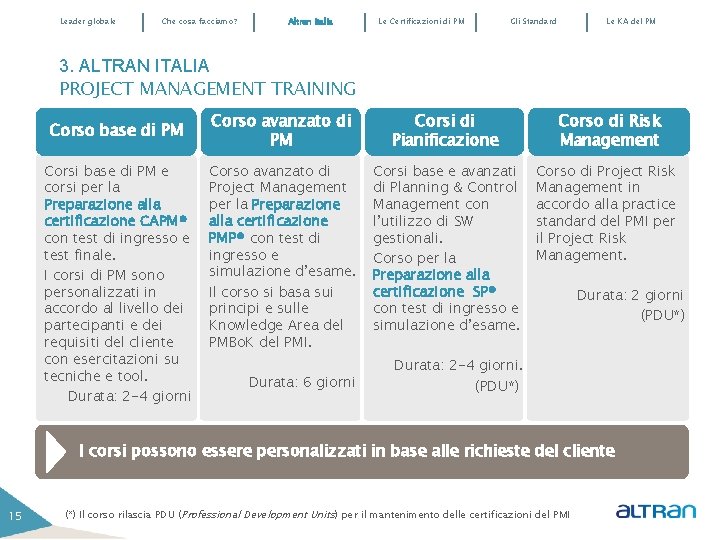 Leader globale Che cosa facciamo? Altran Italia Le Certificazioni di PM Gli Standard Le