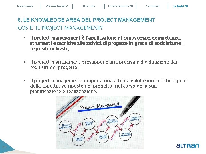 Leader globale Che cosa facciamo? Altran Italia Le Certificazioni di PM Gli Standard Le