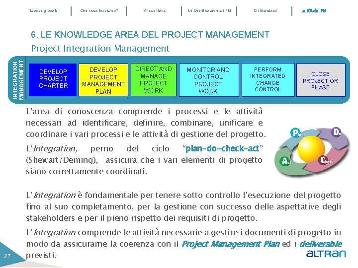 Leader globale Che cosa facciamo? Altran Italia Le Certificazioni di PM Gli Standard Le