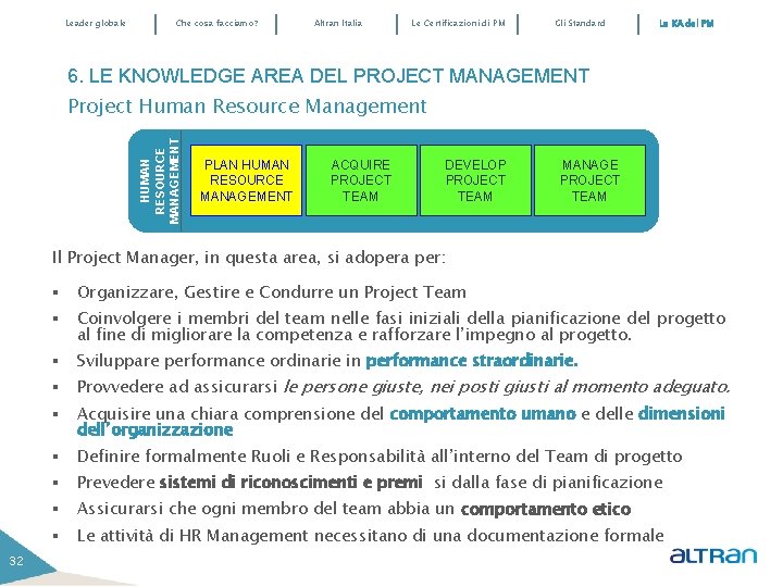 Leader globale Che cosa facciamo? Altran Italia Le Certificazioni di PM Gli Standard Le