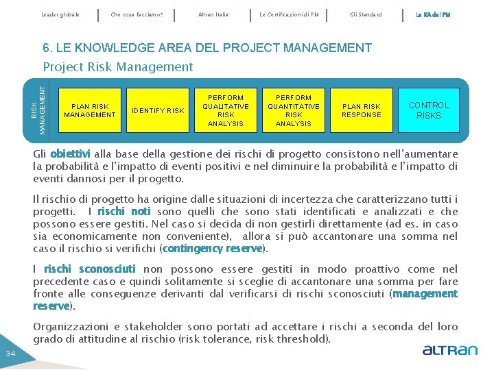 Leader globale Che cosa facciamo? Altran Italia Le Certificazioni di PM Gli Standard Le