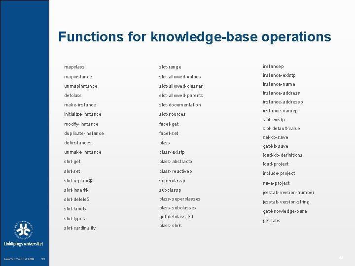 Functions for knowledge-base operations Jess. Tab Tutorial 2006 53 mapclass slot-range instancep mapinstance slot-allowed-values