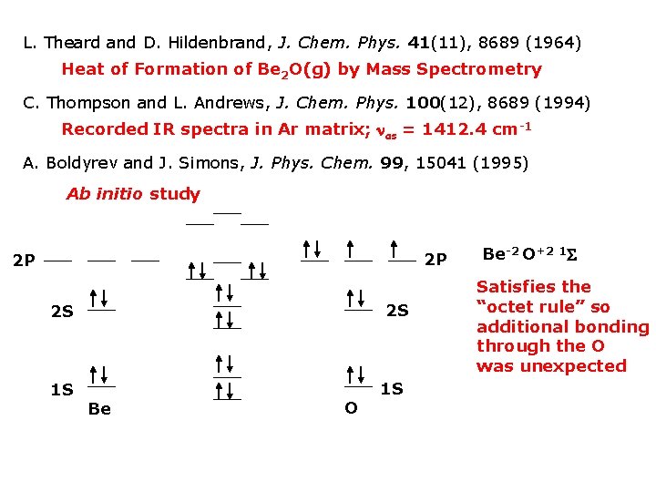 What is known about Be 2 O ? L. Theard and D. Hildenbrand, J.