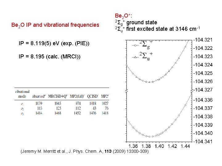 Be 2 O IP and vibrational frequencies Be 2 O+: 2Σ + ground state