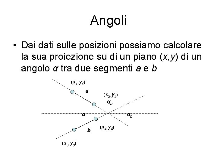 Angoli • Dai dati sulle posizioni possiamo calcolare la sua proiezione su di un