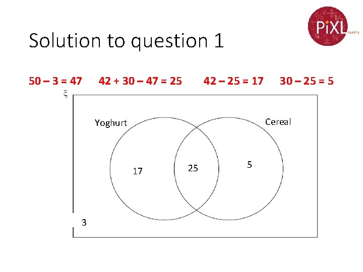 Solution to question 1 50 – 3 = 47 42 + 30 – 47