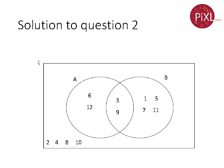 Solution to question 2 B A 6 12 2 4 8 10 3 1