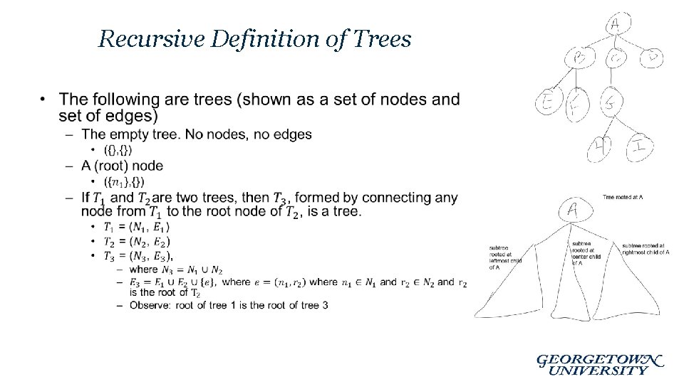 Recursive Definition of Trees • 