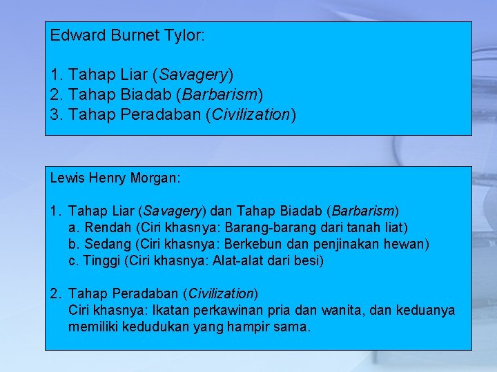 Edward Burnet Tylor: 1. Tahap Liar (Savagery) 2. Tahap Biadab (Barbarism) 3. Tahap Peradaban