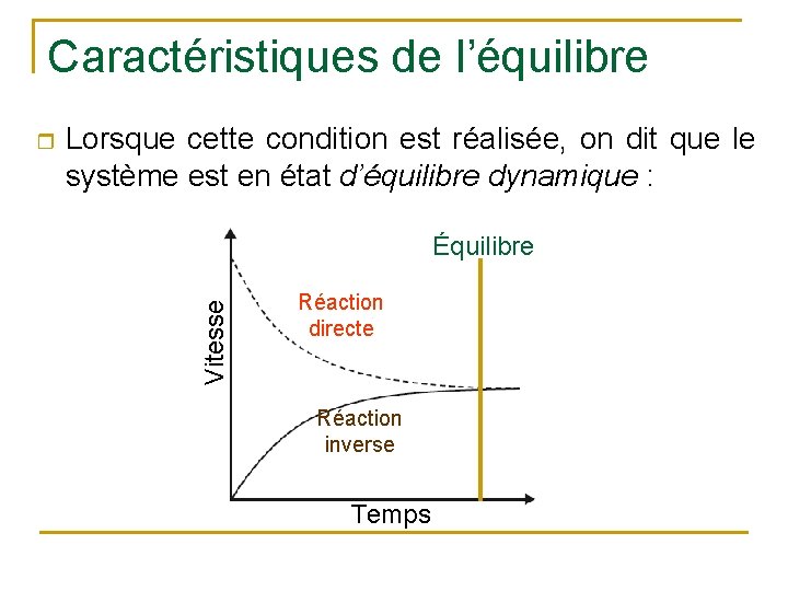 Caractéristiques de l’équilibre Lorsque cette condition est réalisée, on dit que le système est