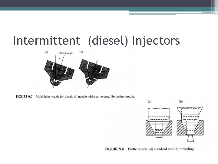 Intermittent (diesel) Injectors 