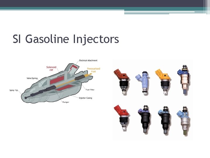 SI Gasoline Injectors 