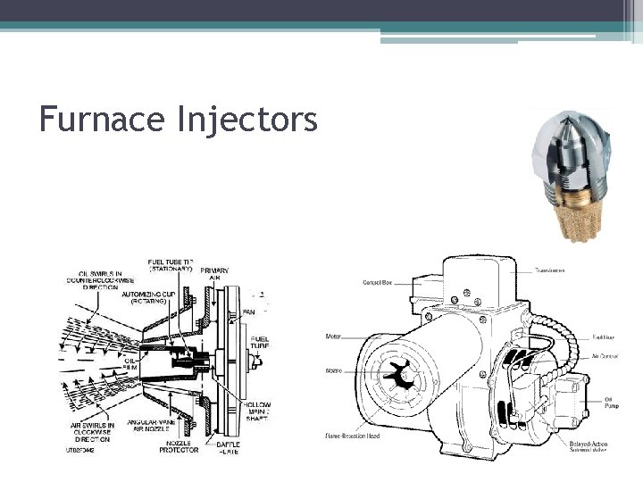 Furnace Injectors 
