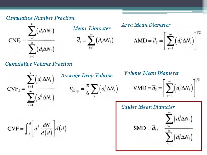 Cumulative Number Fraction Mean Diameter Area Mean Diameter Cumulative Volume Fraction Average Drop Volume