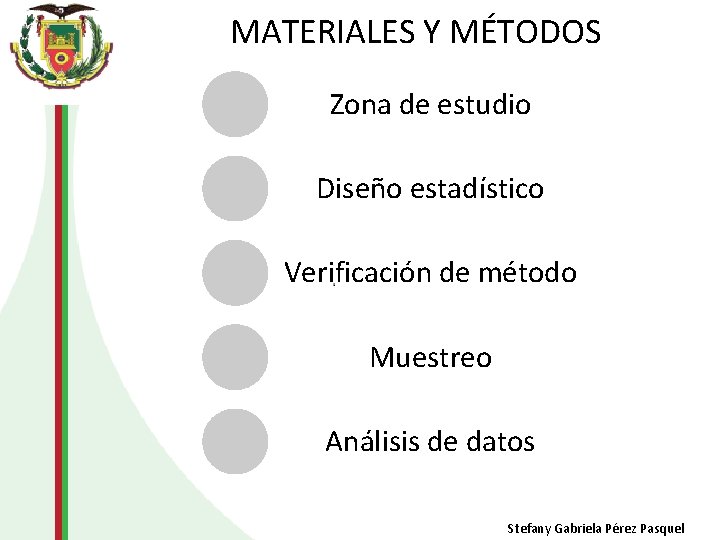 MATERIALES Y MÉTODOS Zona de estudio Diseño estadístico Verificación de método Muestreo Análisis de