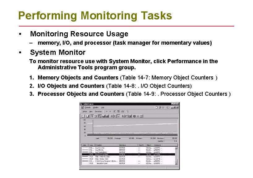Performing Monitoring Tasks • Monitoring Resource Usage – memory, I/O, and processor (task manager Performing Monitoring Tasks • Monitoring Resource Usage – memory, I/O, and processor (task manager
