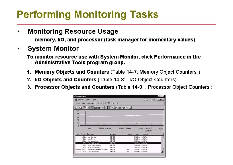 Performing Monitoring Tasks • Monitoring Resource Usage – memory, I/O, and processor (task manager