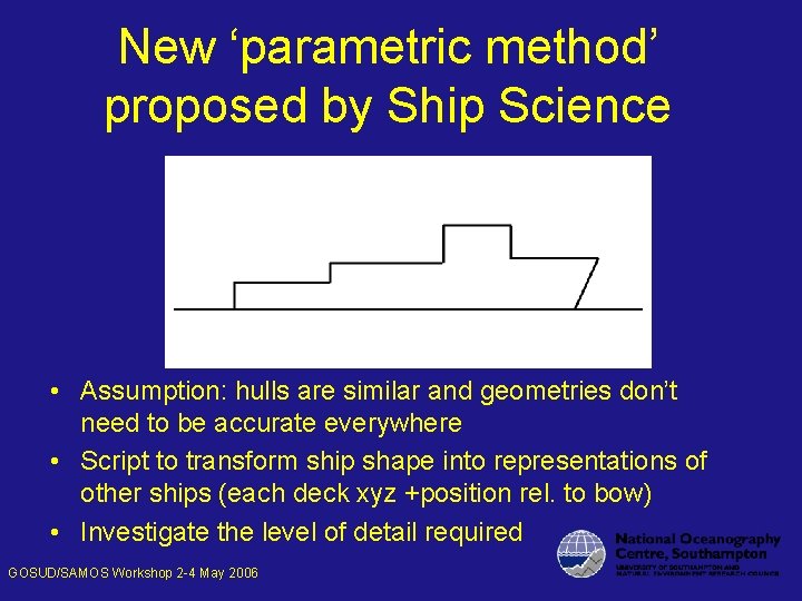 New ‘parametric method’ proposed by Ship Science • Assumption: hulls are similar and geometries