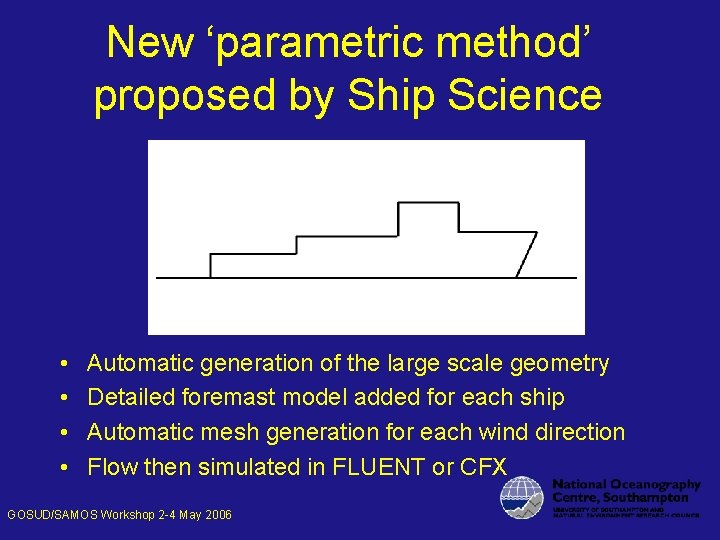 New ‘parametric method’ proposed by Ship Science • • Automatic generation of the large