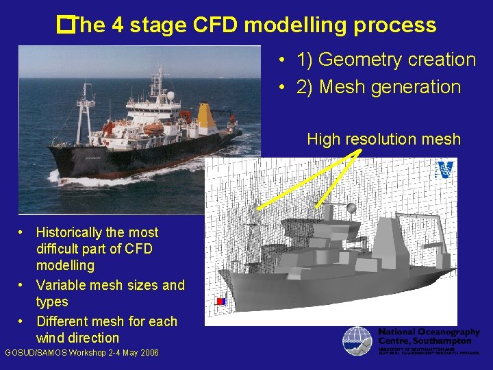 � The 4 stage CFD modelling process • 1) Geometry creation • 2) Mesh