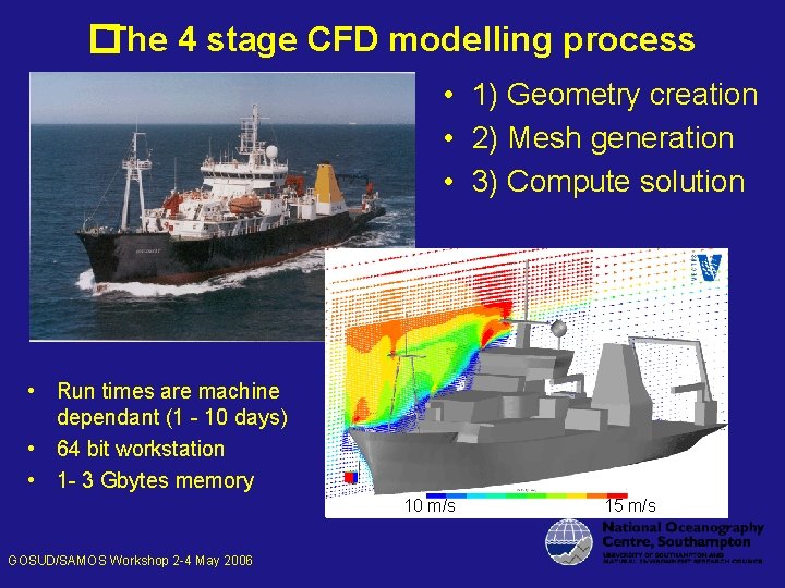 � The 4 stage CFD modelling process • 1) Geometry creation • 2) Mesh