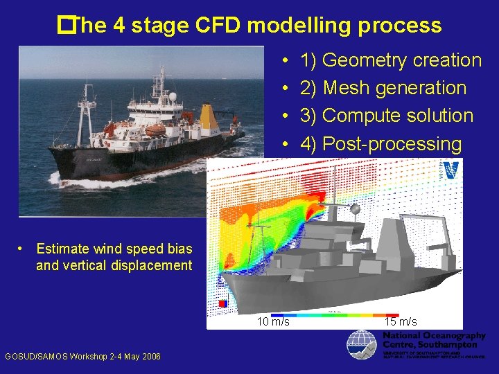 � The 4 stage CFD modelling process • • 1) Geometry creation 2) Mesh