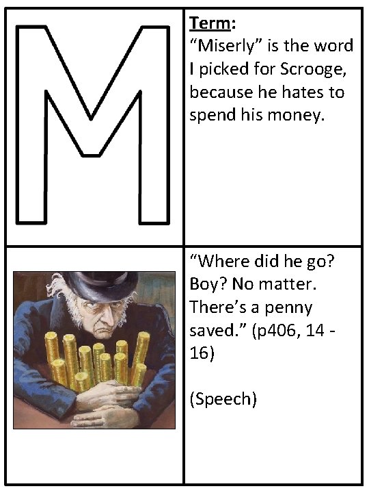 Term: “Miserly” is the word I picked for Scrooge, because he hates to spend