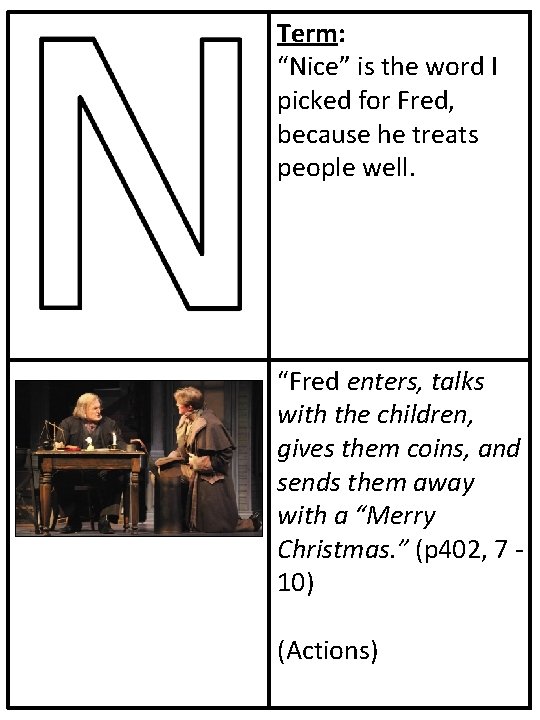Term: “Nice” is the word I picked for Fred, because he treats people well.