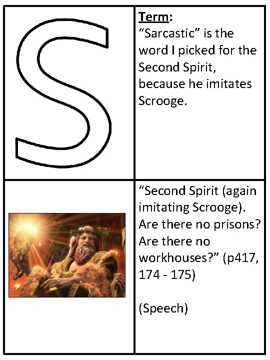 Term: “Sarcastic” is the word I picked for the Second Spirit, because he imitates