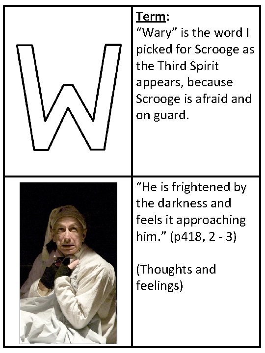 Term: “Wary” is the word I picked for Scrooge as the Third Spirit appears,