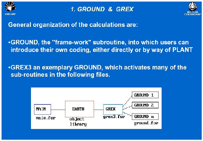 UNICAMP MULTLAB FEM-UNICAMP 