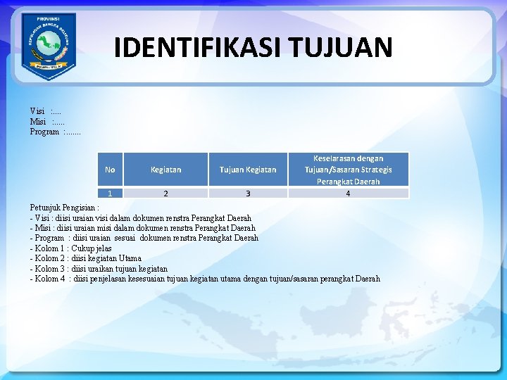 IDENTIFIKASI TUJUAN Visi : . . Misi : . . . Program : .