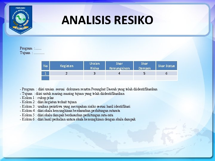 ANALISIS RESIKO Program : . . . . Tujuan : . . . No